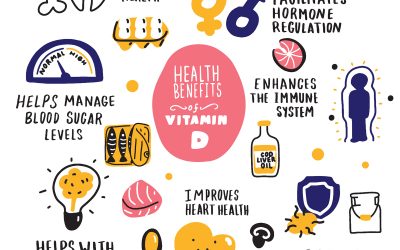 The Deal with Vitamin D, Health and Immunity